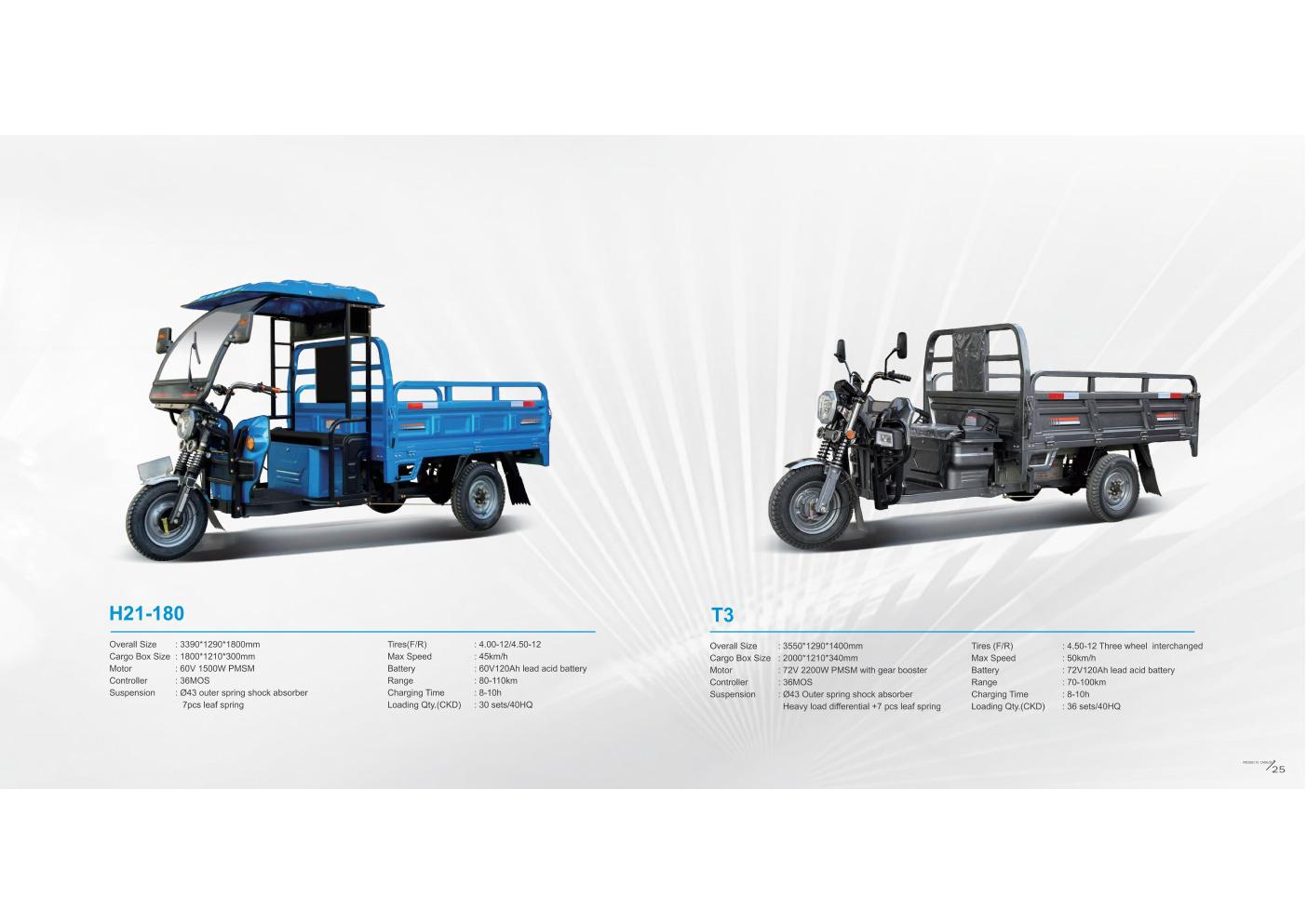 Electric Cargo Tricycles H21-180 long-bed and T3 heavy-duty electric cargo tricycles